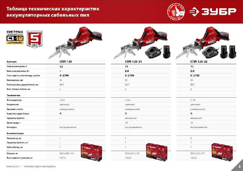 Пила сабельная ЗУБР СПЛ-125 12В, без АКБ, в коробке, пила сабельная.