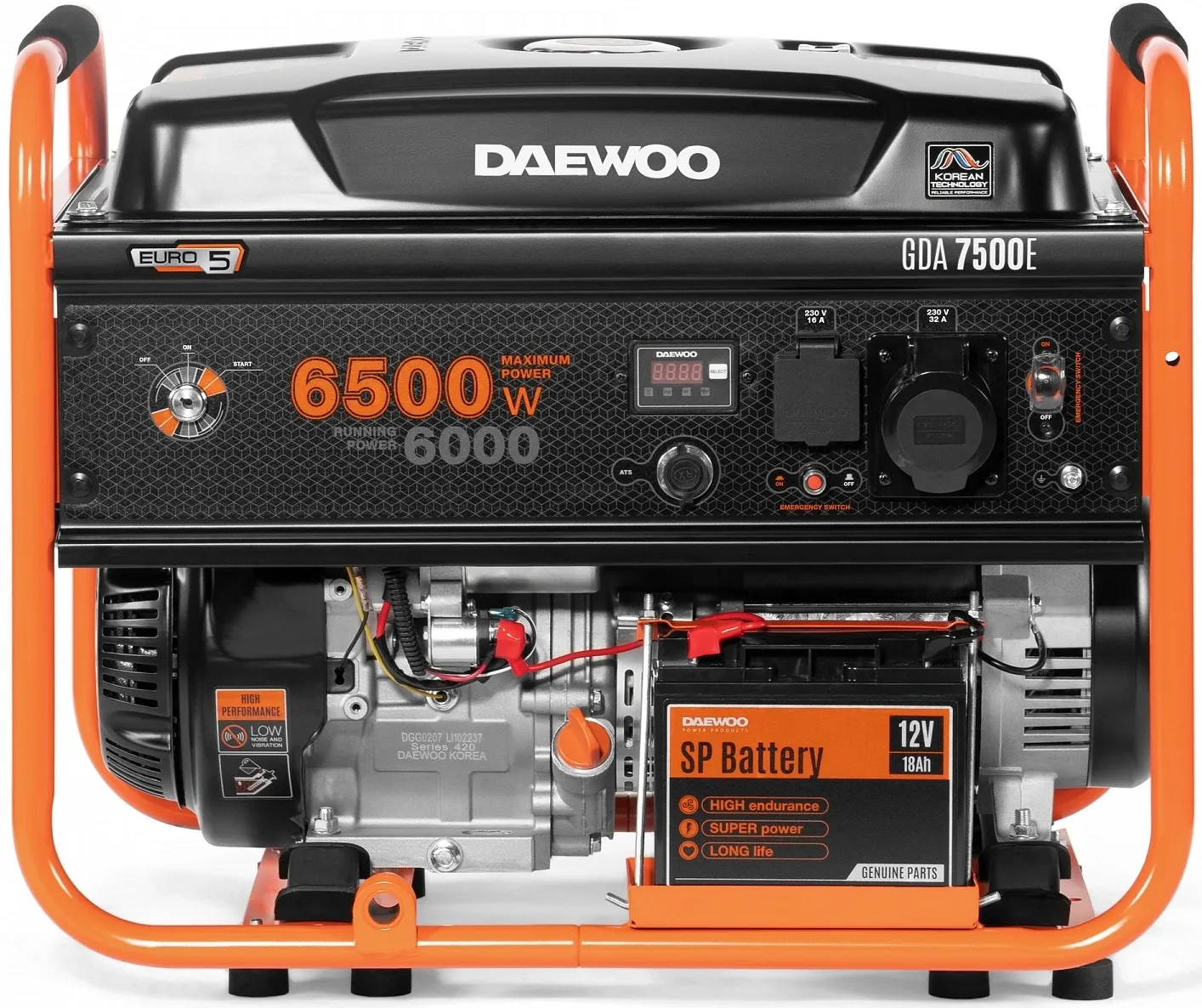 Генератор Daewoo GDA 7500E 6.5кВт