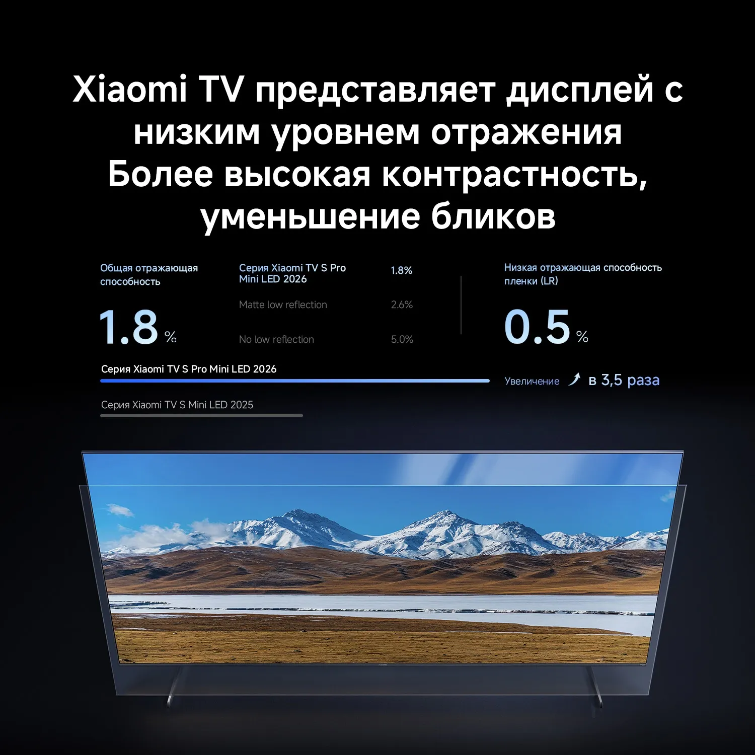 Телевизор QLED Xiaomi 65" TV S Pro Mini LED 65 2026 Slim Design темно-серый 4K Ultra HD 144Hz DVB-T2 DVB-C DVB-S2 USB WiFi Smart TV