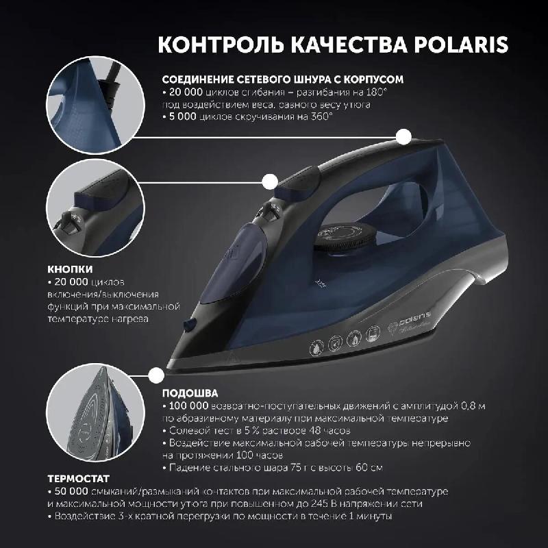 Утюг POLARIS PIR 2430K синий/черный