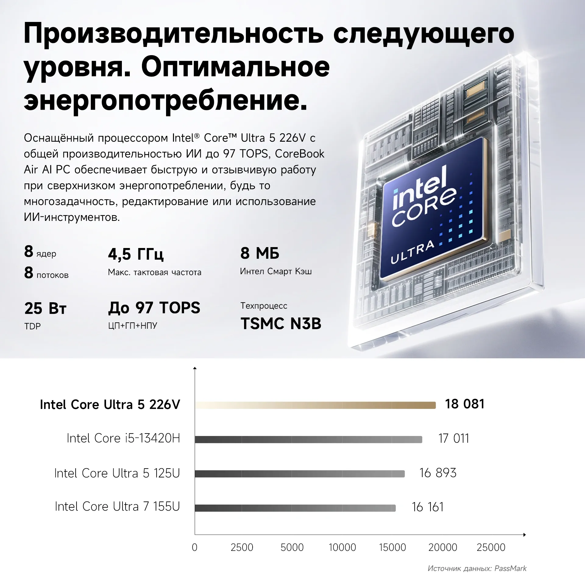 Ноутбук Chuwi Corebook Air Core Ultra 5 226V 16Gb SSD512Gb Intel Arc 130V 14" IPS 2.8K (2880x1800) Windows 11 Pro blue WiFi BT Cam 4737mAh