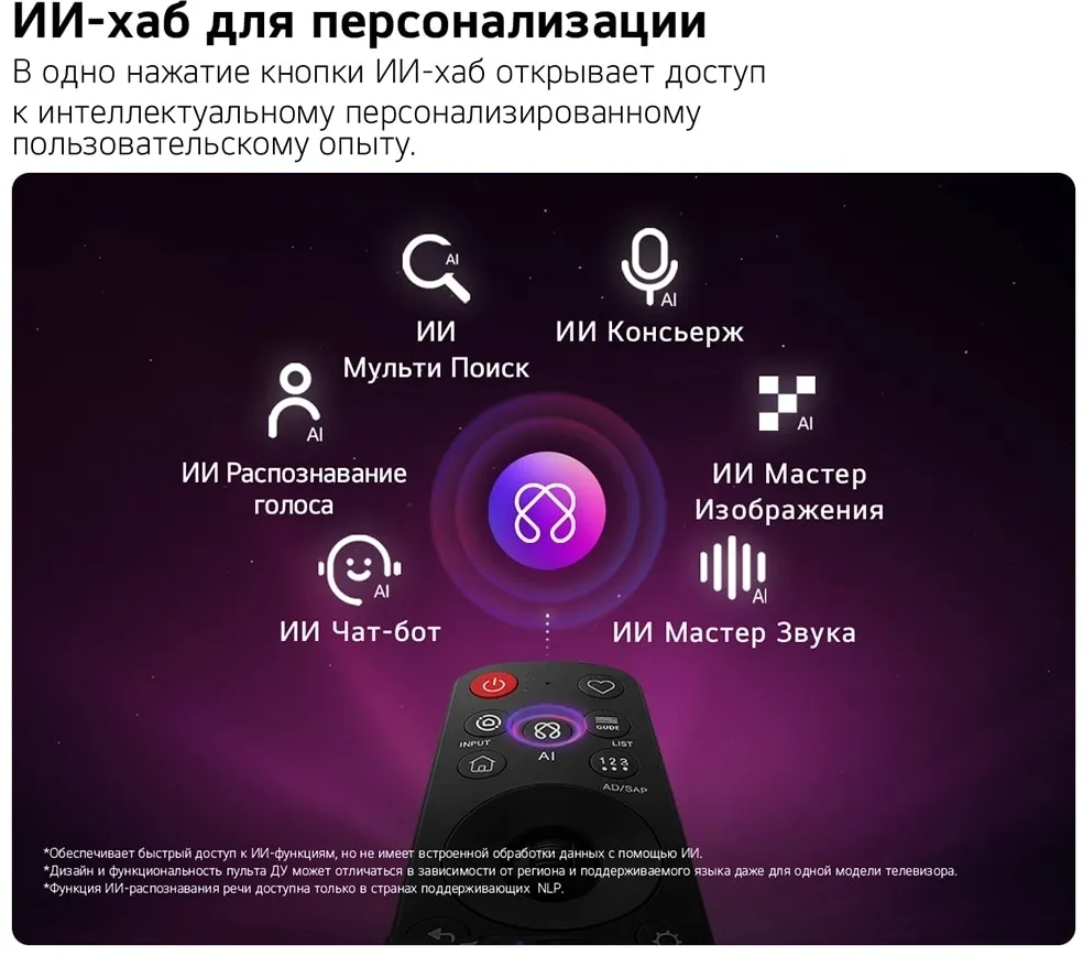 Телевизор LED LG 43" 43QNED70B6C.ARU черный титан 4K Ultra HD 60Hz DVB-T DVB-T2 DVB-C DVB-S DVB-S2 USB WiFi Smart TV (RUS)