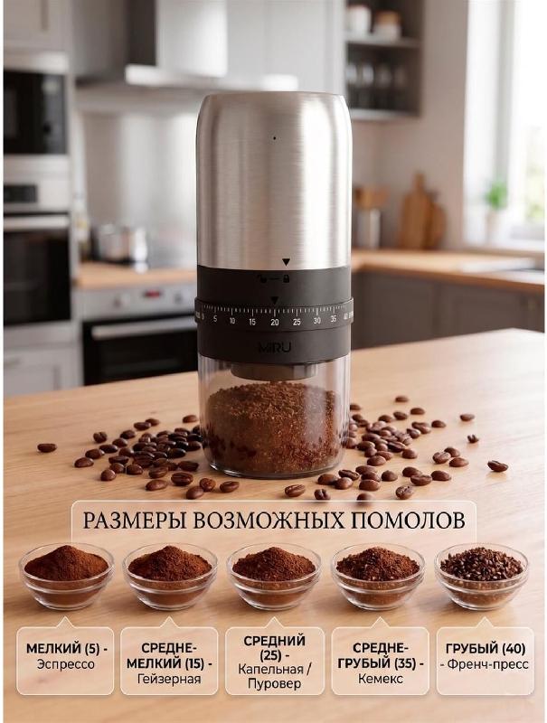 Кофемолка MIRU KACG04