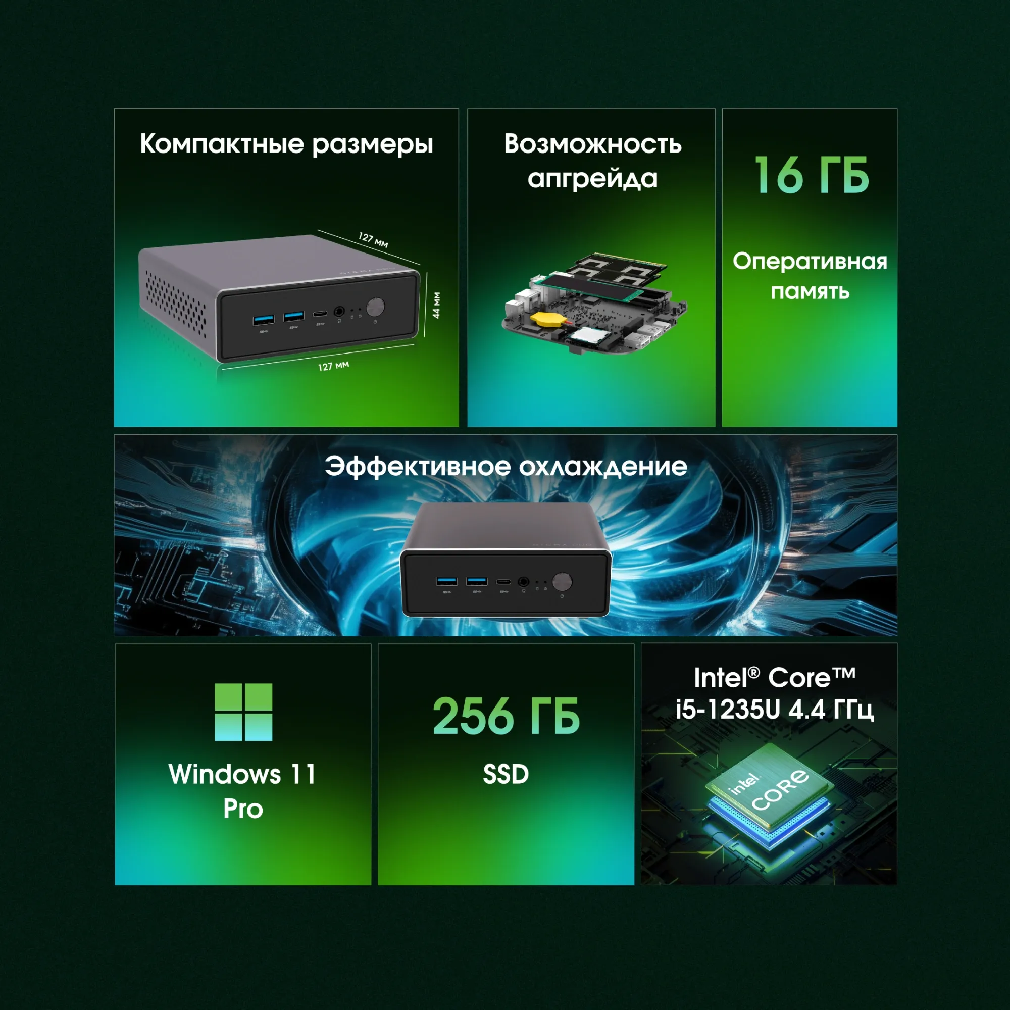Неттоп Digma Pro Minimax U1 i5 1235U (1.3) 16Gb SSD256Gb Iris Xe Windows 11 Pro GbitEth WiFi BT 60W темно-серый/черный (DPP5-ACXW01)