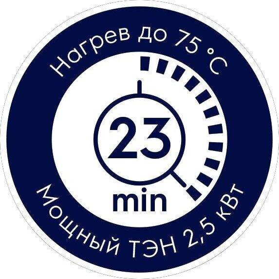 Водонагреватель накопительный электрический ELECTROLUX EWH 15 Q-BIC U (НС-1147765)