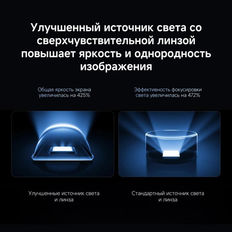 Телевизор QLED Xiaomi L75MB-SRU
