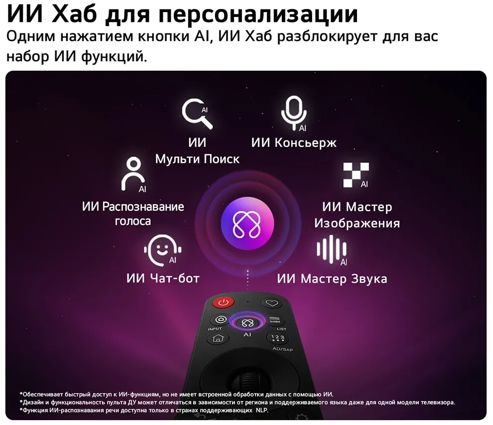 Телевизор OLED LG 65" OLED65C6RLA.ARU черный/серебристый 4K Ultra HD 120Hz DVB-T DVB-T2 DVB-C DVB-S2 USB WiFi Smart TV (RUS)