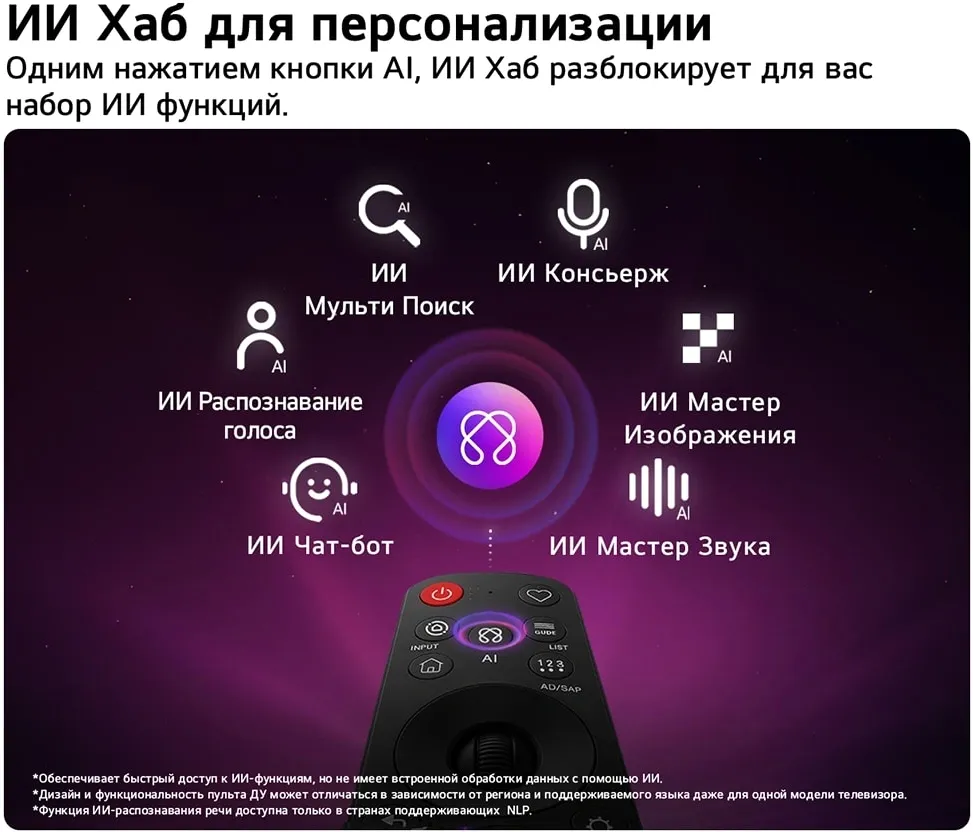 Телевизор OLED LG 77" OLED77C6RLA.ARU черный/серебристый 4K Ultra HD 120Hz DVB-T DVB-T2 DVB-C DVB-S2 USB WiFi Smart TV (RUS)